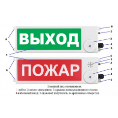 ТСВ-Exm-М-Прометей 12-36 В  Автоматика отключена