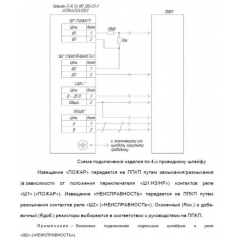 Тюльпан 2-14 Ex