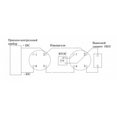 ИП 329-СИ-1ИБ (УФИС)