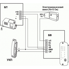 ЦИФРАЛ КЛМ-2