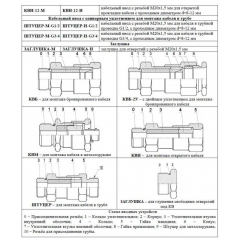ГВР-Exd-10-Прометей