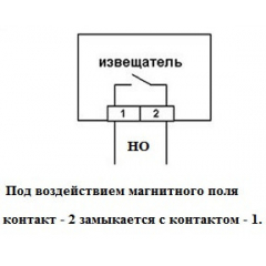 ИО 102-20/А2П (В)