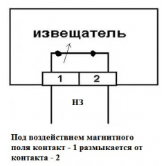 ИО 102-29  Эстет-инвертор  уличный IP 66