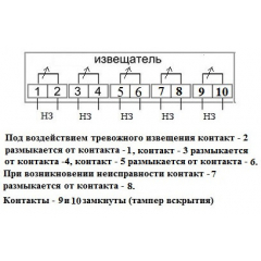Шорох-3В