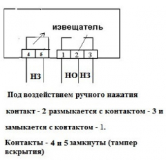 ИО 101-2  КНФ-1М