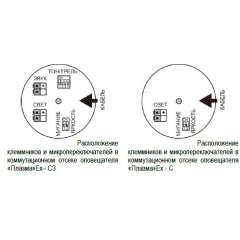 Плазма-Ехi-СЗ-мини  Выход
