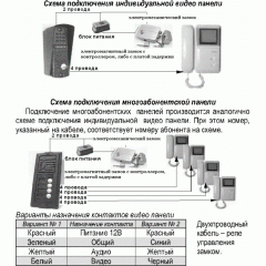 AVP-508 (PAL) медь