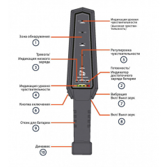 РД 200 МАТРЁШКА