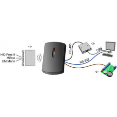 Matrix-III RD-ALL темный
