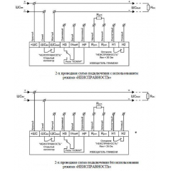Спектрон-220.Ех