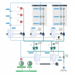Рубеж-2ОП прот. R3