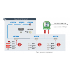 ИП 212-64 исп.01