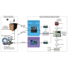 ИП 212-64 исп.01