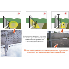 Призма-3-10/200Б