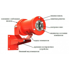Спектрон-401-Exd-А