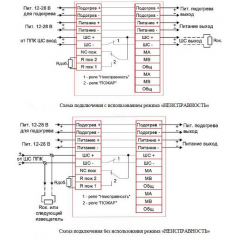 Спектрон-601-Exd-Н