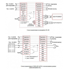 Спектрон-601-Exd-М