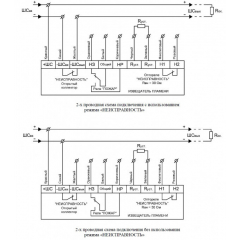 Спектрон-601 Exi-С