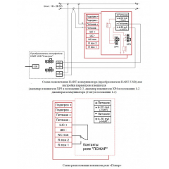 Спектрон-601-Exd-М-HART