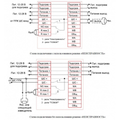 Спектрон-601-Exd-А