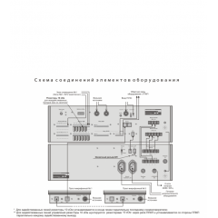 ВИСТЛ-М СМ 600Вт класс D