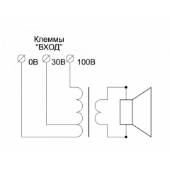 Глагол-ПШ-10