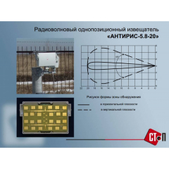 АНТИРИС-5.8-20А-02-СИ2