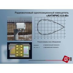 АНТИРИС-5.8-40А-02-К