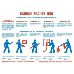 Плакат  Боевой расчёт ДПД