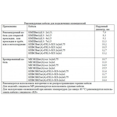 ExОППС-1В-СМ-Н-ТG3/4