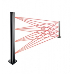 RN4 75-150 (Channel A B)