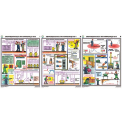 Электробезопасность при напряжении до 1000В (А2, 3л)