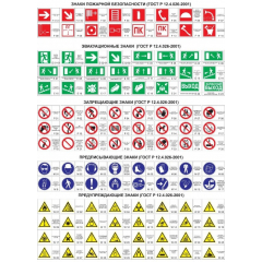 Пленка 200х200, 150х300, 100х100
