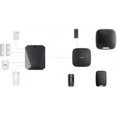 Ajax MultiTransmitter (black)