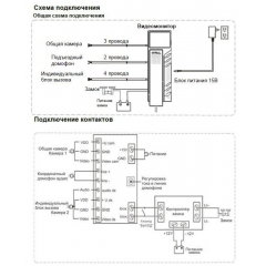 ЦИФРАЛ BM-2211