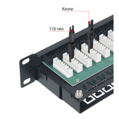Cabeus PLHD-48-Cat.5e-Dual IDC-1U