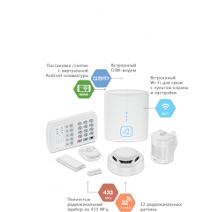 Контакт GSM-14 Wi-Fi