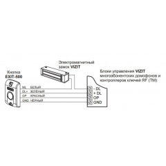 Кнопка EXIT 500