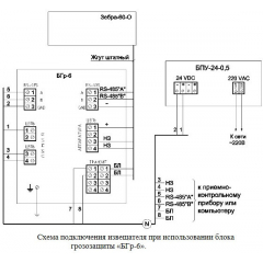 ЗЕБРА-60-О (объем)