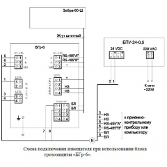 ЗЕБРА-60-Ш (штора)