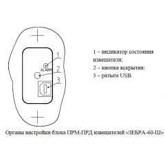 ЗЕБРА-60-Ш (штора)