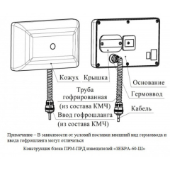 ЗЕБРА-60-Ш (штора)