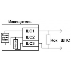 ИП-535-7 (ИПР-БГ)