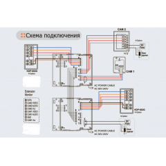 KCV-A374SD LE (белый)