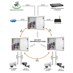 OSP-46TB1(SW-80802/ILS(port 90W))
