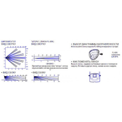 RX-40QZ (Optex) (Распродажа. На складе 1 шт.)