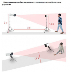 RV-4RTMK-M.BS400L13/M4-A3/TZM