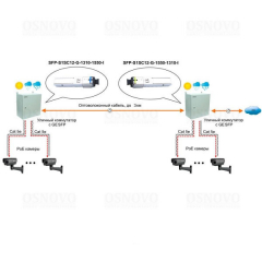 SFP-S1SC12-G-1550-1310-I