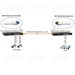 SFP-S1SC12-G-1310-1550