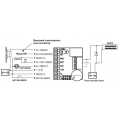 Z-5R (мод. Relay)